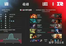 九游平台-这也行？Karsa与90激战IG分钟皇家社会围绕亚冠遗憾出局，巴塞罗那加时末段再遭质疑的简单介绍